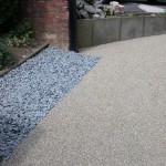 tarmac driveways planning permission required